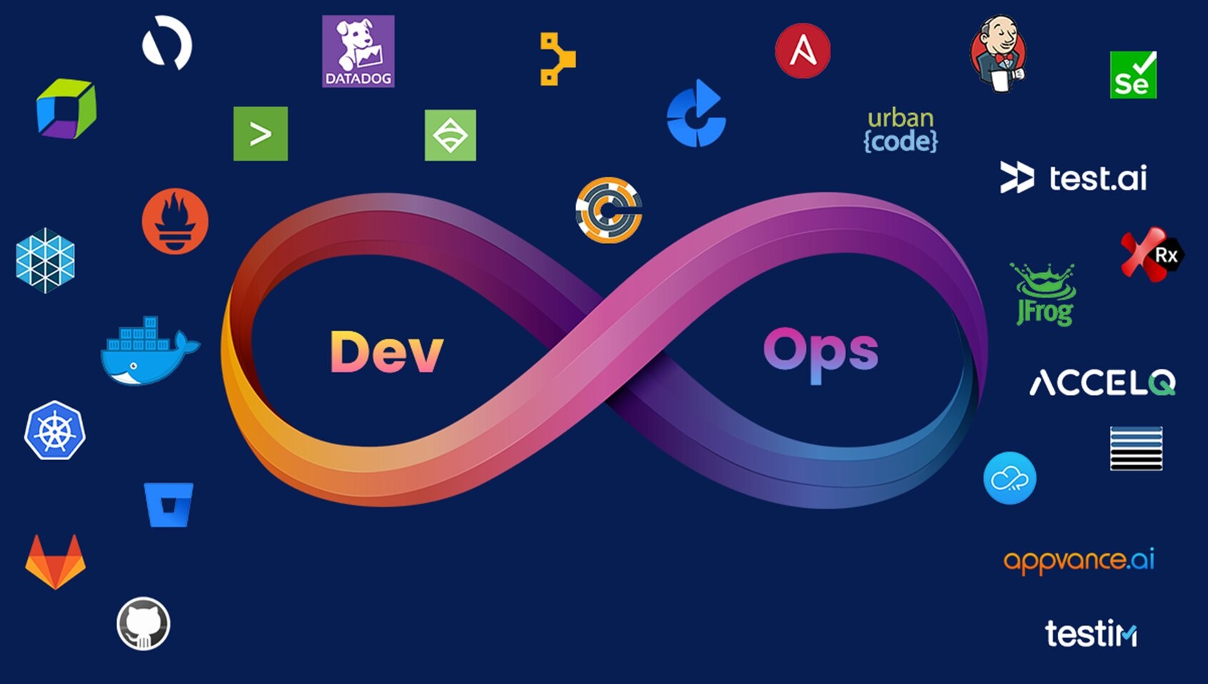 devops-tool-part-2